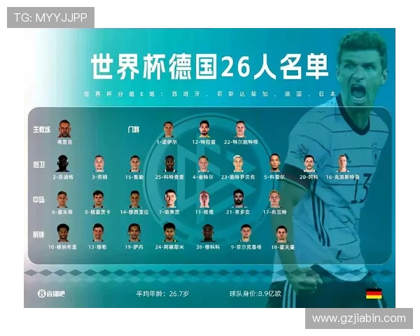 足球德甲球队分档：德甲球队分档情况与赛季预测