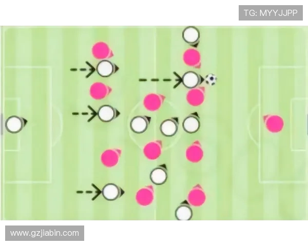 足球比赛中的快速反击与战术调整