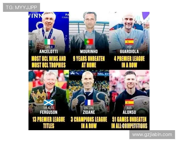 德甲球队的教练:顶级教练与德甲球队的成功秘诀 德甲球队的教练:顶级教练与德甲球队的成功秘诀