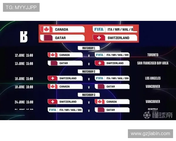 2030年世界杯日程安排揭晓 全球球迷期待的比赛时间表与举办城市分布分析