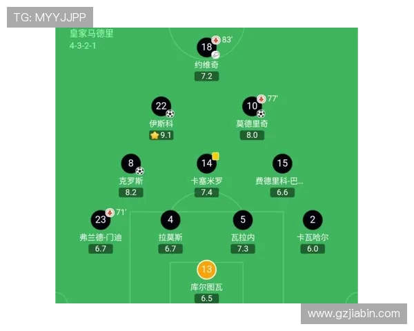 西甲联赛夺冠分数的历史变化与赛季影响 西甲联赛夺冠分数的历史变化与赛季影响