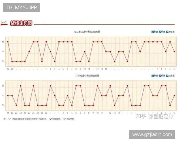 阿森纳对阵布莱顿赔率解析与比赛走势前瞻分析综合数据与投注技巧研究